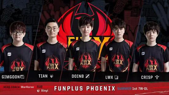 情报支持 情报支持