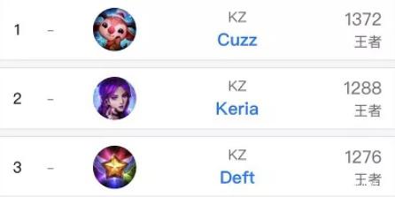 的经验与自 的经验与自