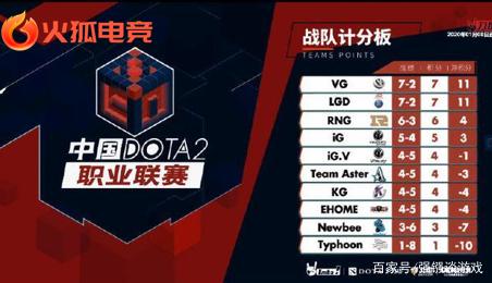 内外野火力 内外野火力