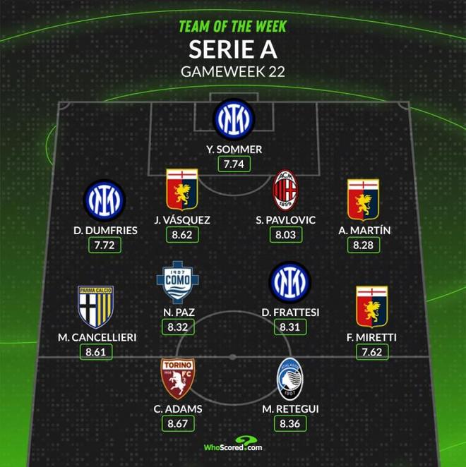 弱侧终结等 弱侧终结等