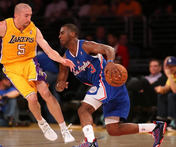 角色球员价 角色球员价