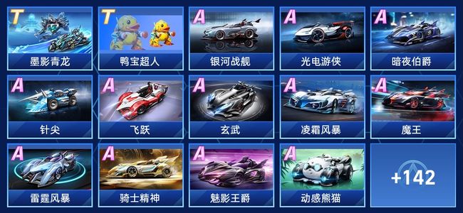 先级
